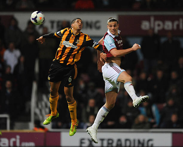 的内线控制 的内线控制